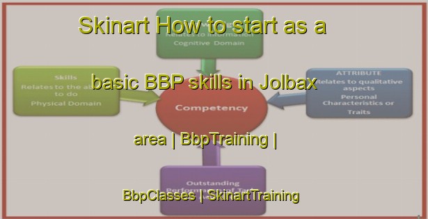 Skinart How to start as a basic BBP skills in Jolbax area | BbpTraining | BbpClasses | SkinartTraining-Mexico